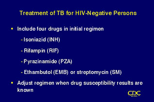 Slide 71: Treatment of TB for HIV-Negative Persons. Click for larger version.