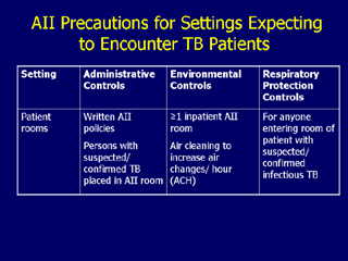 Slide 70: See D-link below for text equivalent of this slide.