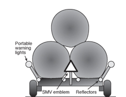 
Figure 6. The trailer equipped with SMV, reflectors and warning lights.