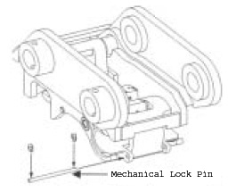 diagram of a retrofit locking pin