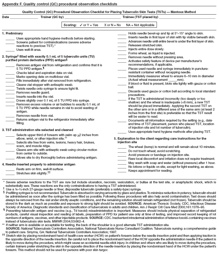 Appendix F