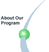 About Our Programs