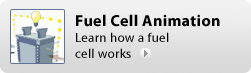 Fuel Cell Animation - Learn how a fuel cell works.