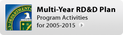 Multi-Year RD&D Plan - DOE program activities for 2005-2015