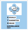 Sexually Transmitted Disease Surveillance 2007