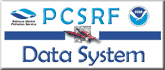 PCSRF Data Button