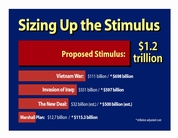 Sizing Up the Stimulus3