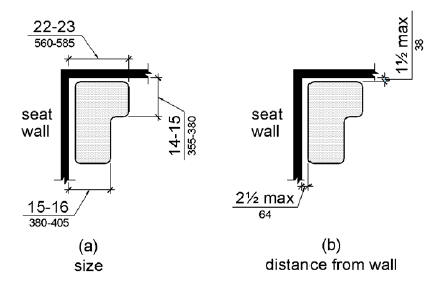 Figures (a) shows the “L” is oriented with the narrower portion toward the compartment opening and the base toward the back.  The front edge of the narrow portion of the “L” is 15 to 16 inches (380 to 405 mm) from the seat wall and the base end is 22 to 23 inches (560 to 585 mm) from the seat wall.  The base of the “L” is 14 to 15 inches (355 to 380 mm) from the adjacent wall.  Figure (b) shows that the seat is 2 1/2 inches (64 mm) maximum from the seat wall and the rear edge of the L portion is 1 1/2 inches (38 mm) maximum from the adjacent wall.