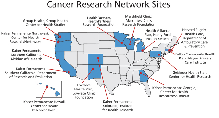 US map with location of participating health plans and research centers