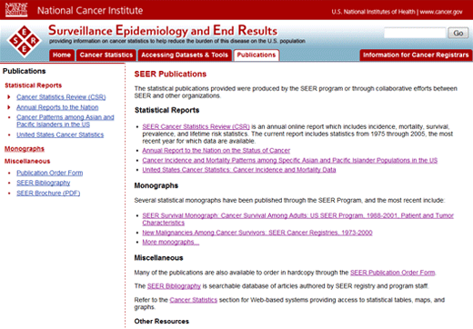 Screenshot of the Publications page with the website's new look