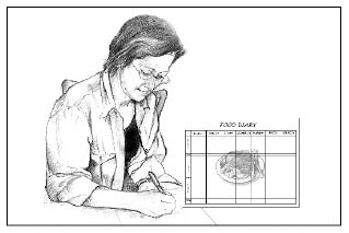 Line drawing of a middle-aged woman writing in a food diary.  An inset shows the food diary has a calendar imposed over a picture of a plate of food.