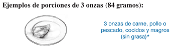 Ilustración de ejemplos de porciones de 3 onzas, 3 onzas de carne, pollo o pescado, cocidos y magros (sin grasa).