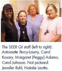 The SEER QI staff (left to right): Antoinette Percy-Laurry, Carol Kosary, Margaret (Peggy) Adamo, Carol Johnson. Not pictured: Jennifer Ruhl, Natalie Leotta.