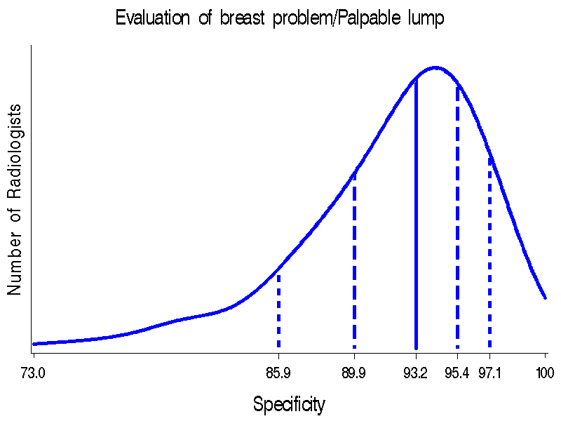 Figure 11d