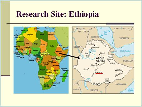 Research Site: Ethiopia