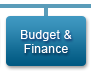 Budget and Finance