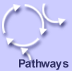 Pathways