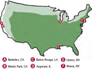 There are half a dozen major synchrotrons used for X-ray crystallography in the United States.