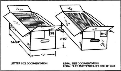 Diagram showing letter-sized and legal-sized documents in a box