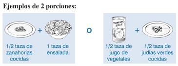Ilustración de ejemplos de 2 porciones: media taza de zanahorias cocidas más 1 taza de ensalada o media taza de jugo de hortalizas más media taza de judías verdes cocidas.
