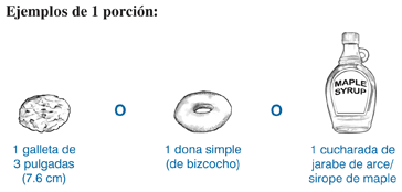 Ilustración de ejemplos de 1 porción: 1 galleta de 3 pulgadas o 1 dona simple o 1 cucharada de jarabe de arce.