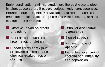 Ways to recognize inhalant abuse