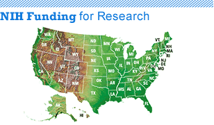 nih funding for research