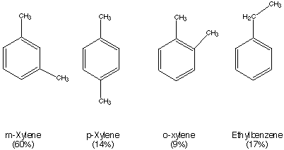 two dimensional chemical structure