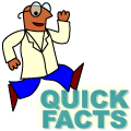 Clipart: Quick Facts.