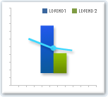 Success rate of R01 equivalent grant applications