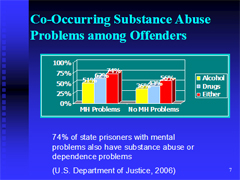 Link - to powerpoint presentation: Mental Health and Co-Occurring Treatment Needs of Individuals in the Criminal Justice System