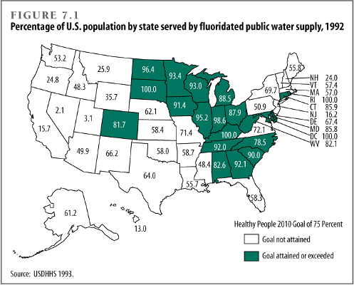 Percentage of U.S. population by state served by fluoridated public water supply, 1992