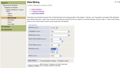 Data Mining Features