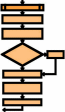 Return to page on PReparing Records for Transfer