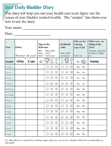 This bladder diary page provides columns for recording fluid intake, trips to the bathroom, and urine leakage during the daytime hours.