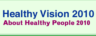 About Healthy People 2010