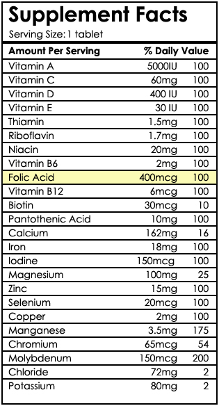 sample supplement facts label