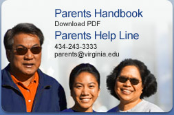 Parents Resources