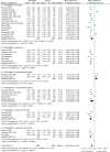 Figure 2.1