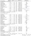 Figure 2.2