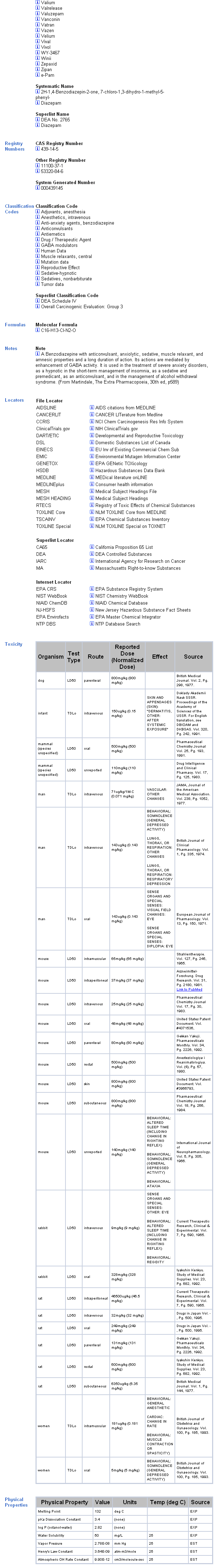 ChemIDplus Advanced Full Record