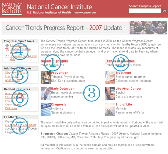 Screen shot of Cancer Trends Progress Report – 2007 Update Home Page with numbers 1 through 7 that link to descriptions of major components of the page.