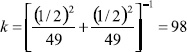 k equals the inverse of [the summation of {one-half squared divided by 49} and {one-half squared divided by 49}] which equals 98