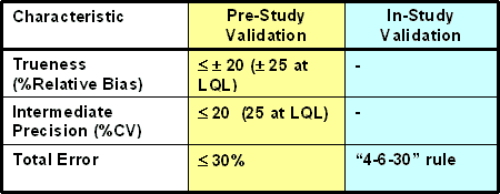 Graph13