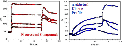 Graph26