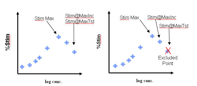 Equation6