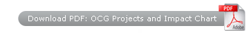 Download PDF: OCG Projects and Impact