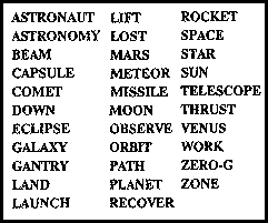 Space words list