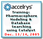 Training: Pharmacophore Modeling & Database Searching using Catalyst