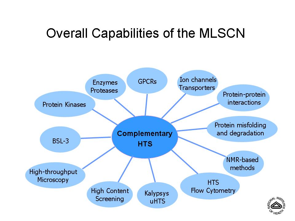 MLSCN Capabilities